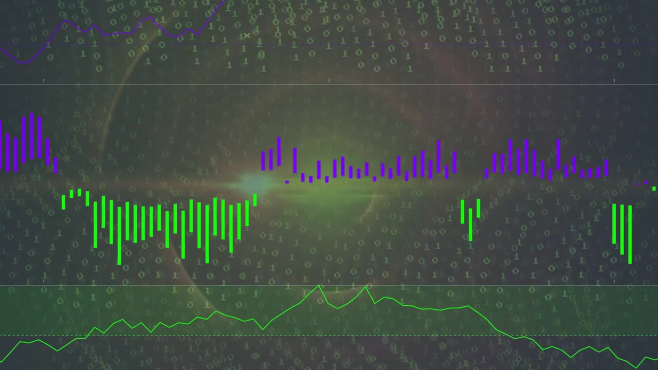 Cascading binary digits sparking data panel, green or purple bars rising while line showing live dat