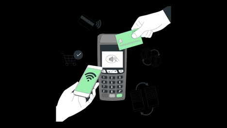 animation of online payment methods, using a credit card and mobile phone making contactless payment pos terminal with rfid technology