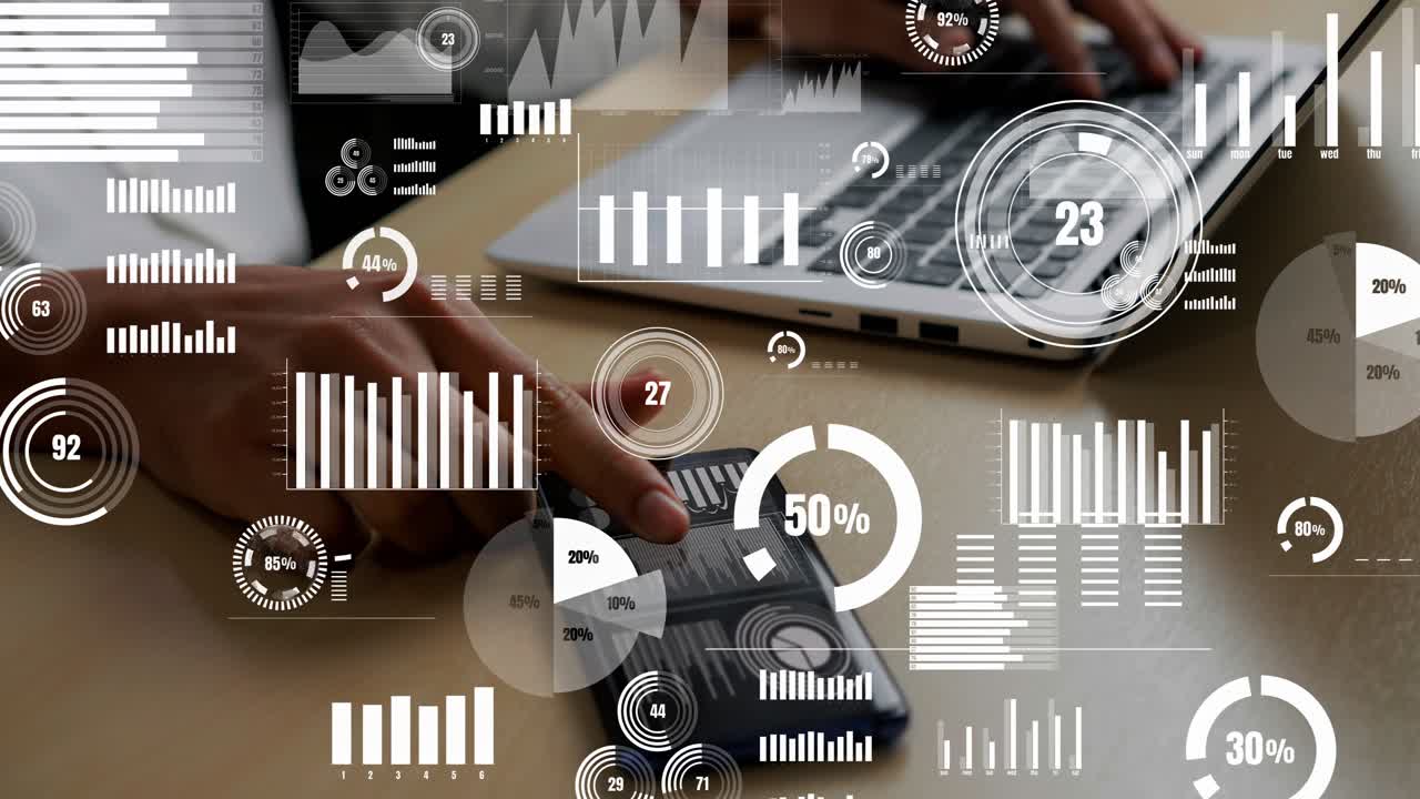 Conceptual business dashboard for financial data analysis