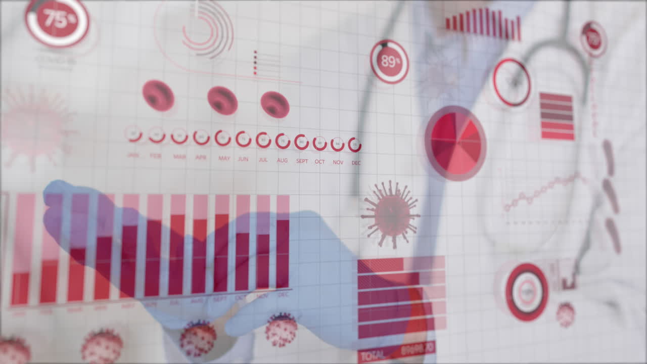 animación de registro de estadísticas y células de covid 19 sobre un médico que se pone guantes