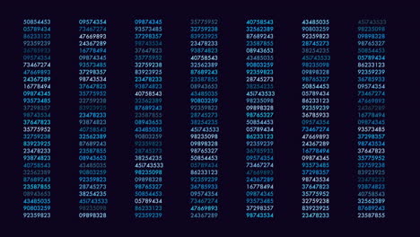 Random-numbers-in-rows-with-led-color-on-digital-monitor