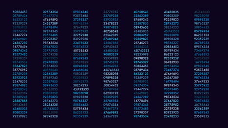 Random numbers in rows with led color on digital monitor