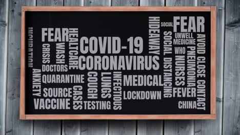 Coronavirus-concept-texts-on-black-board