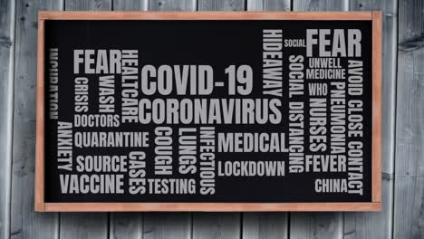 coronavirus concept texts on black board