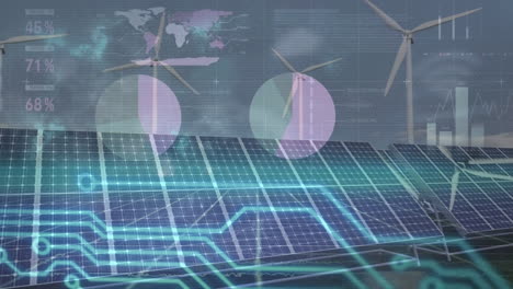 animation of computer circuit board and data processing over wind turbines and solar panels