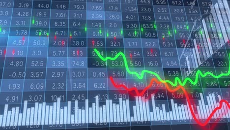 gráficos móviles verdes y rojos y tablero dinámico del mercado de valores