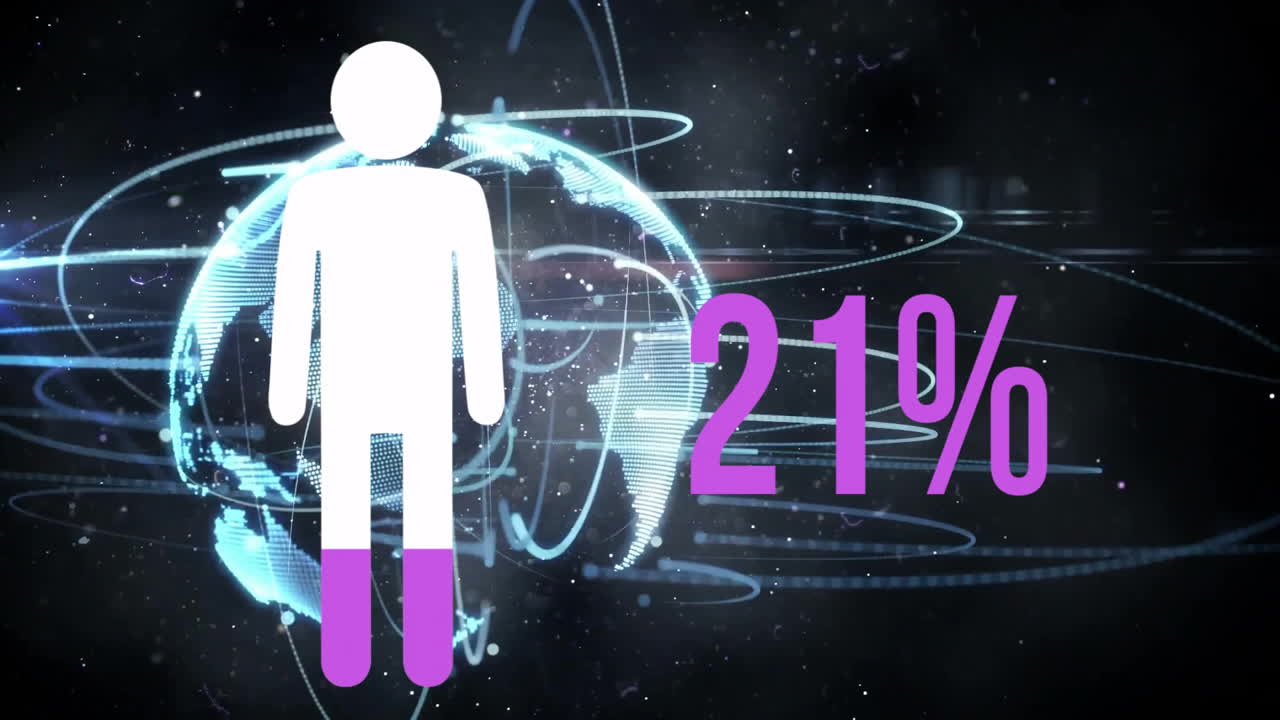 Silhouette with 33% text over digital globe and swirling lines animation