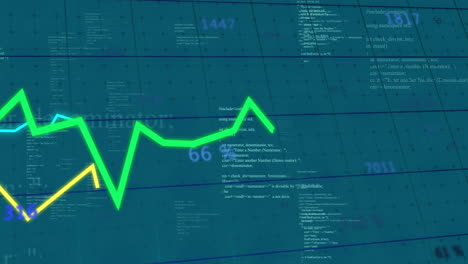 animation of digital data processing over lines changing on grid