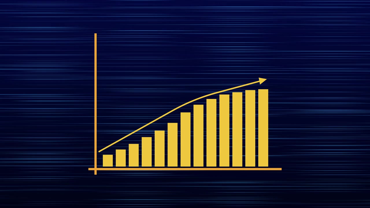 Animeret søjlediagram der viser finansiel vækst og succes