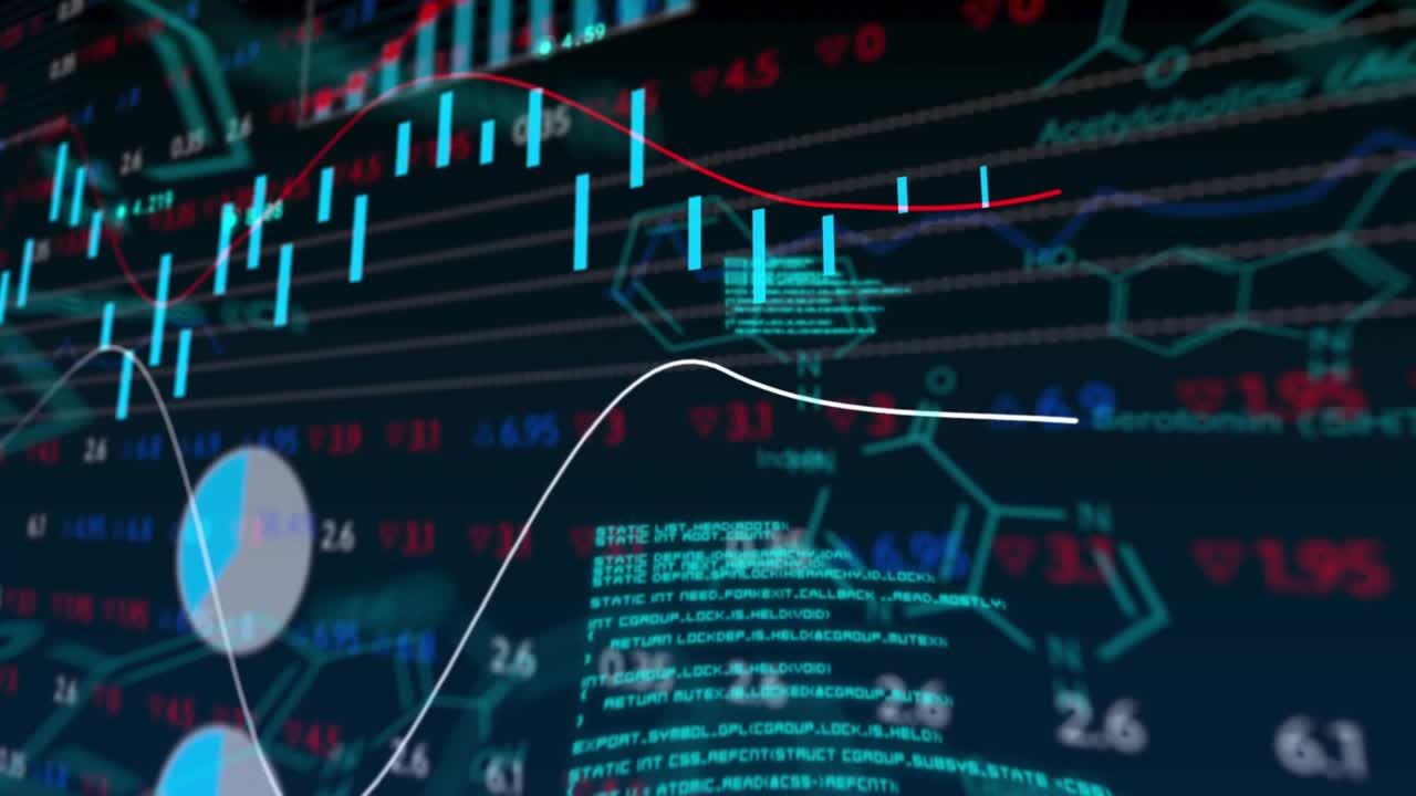 On startup panel animating candles, trend lines, code and hexagons showing pie and bar shifts