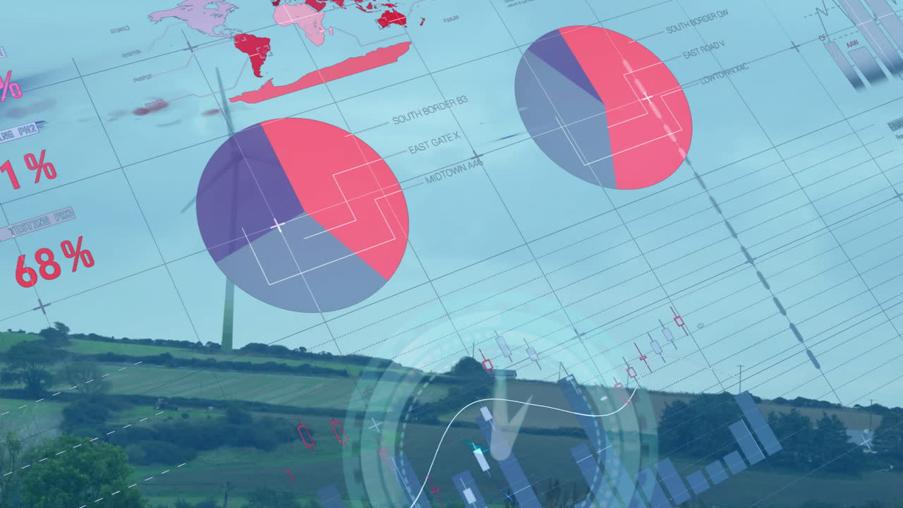 Wind turbines on landscape with financial graphs and data overlay animation