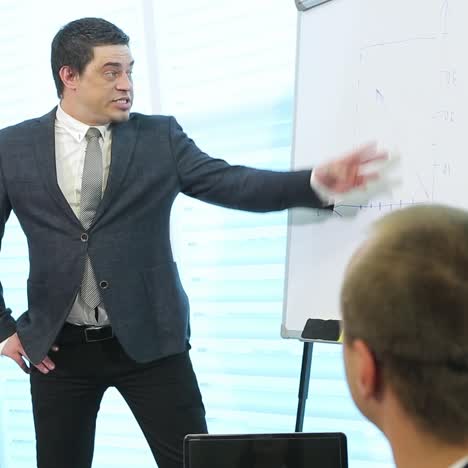 concepto de trabajo en equipo de comunicación corporativa