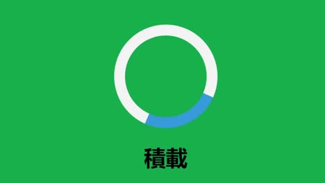 japanese. loading circle with green screen on device screen digital display of web page website. computer software monitor viewpoint of loading processing file, video, music, data.