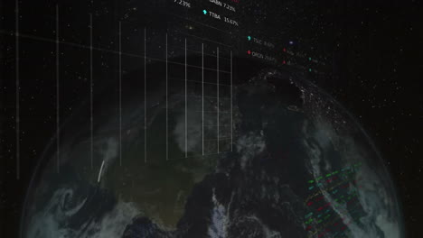 Animation-of-stock-market-and-diagrams-over-globe