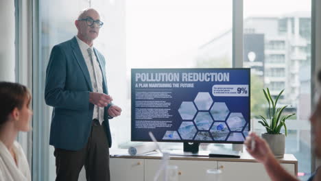 presentation on pollution reduction at a business meeting
