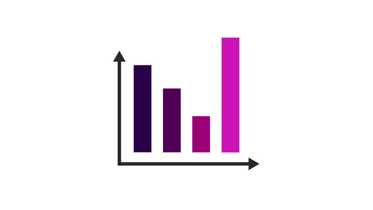 Animated Bar Chart Showing Fluctuating Data