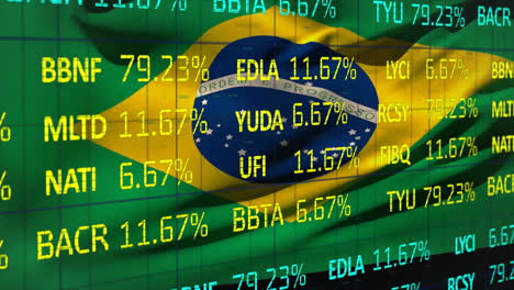 animation of financial data processing over map of brazil