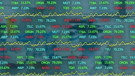 animation of stock market data processing over laboratory