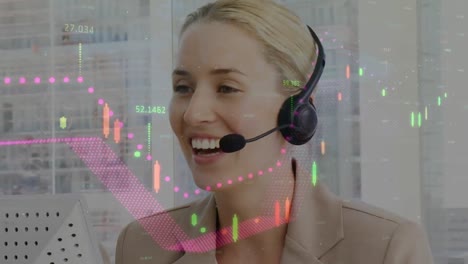 Animation-of-financial-and-statistic-data-processing-over-businesswoman-wearing-phone-headset