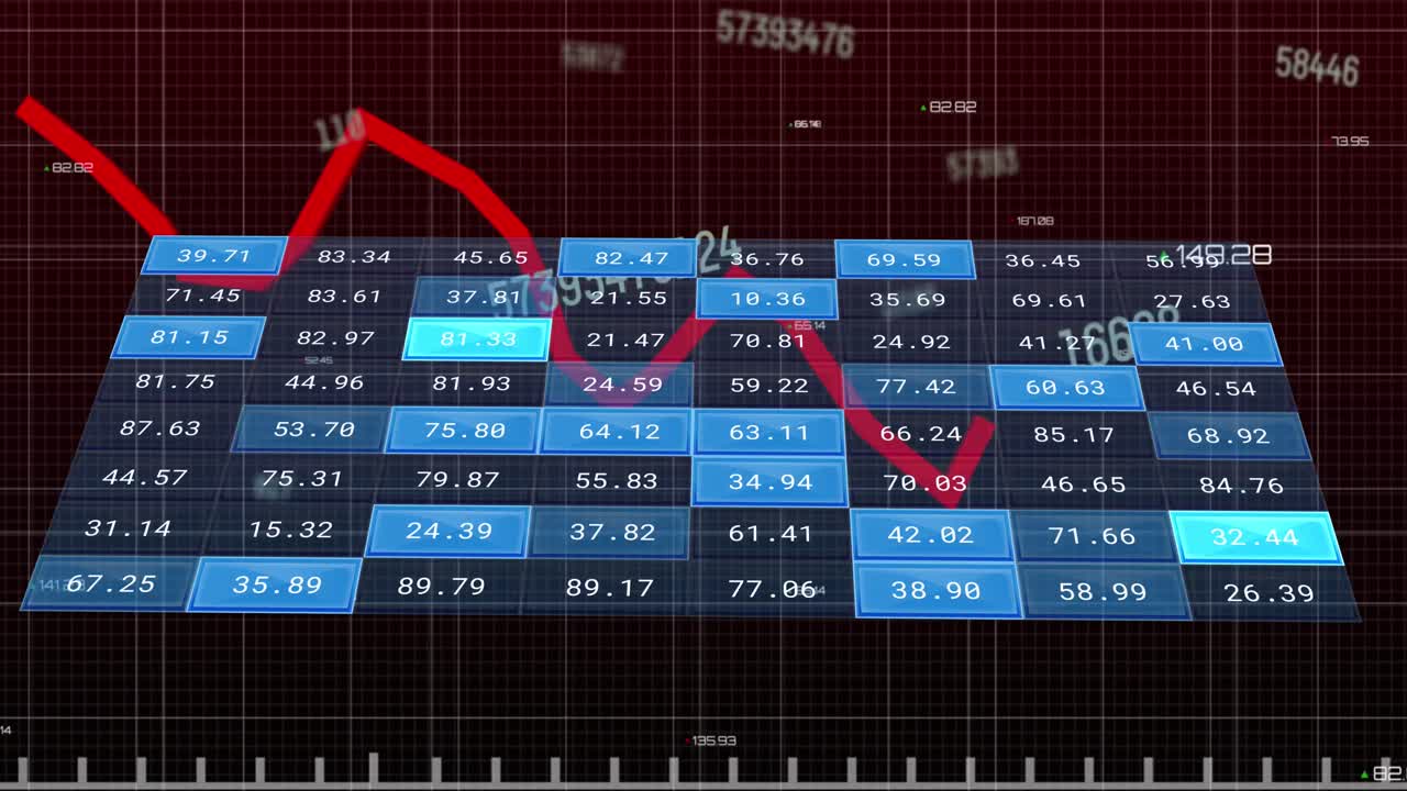 그리드를 통한 금융 데이터 처리의 애니메이션