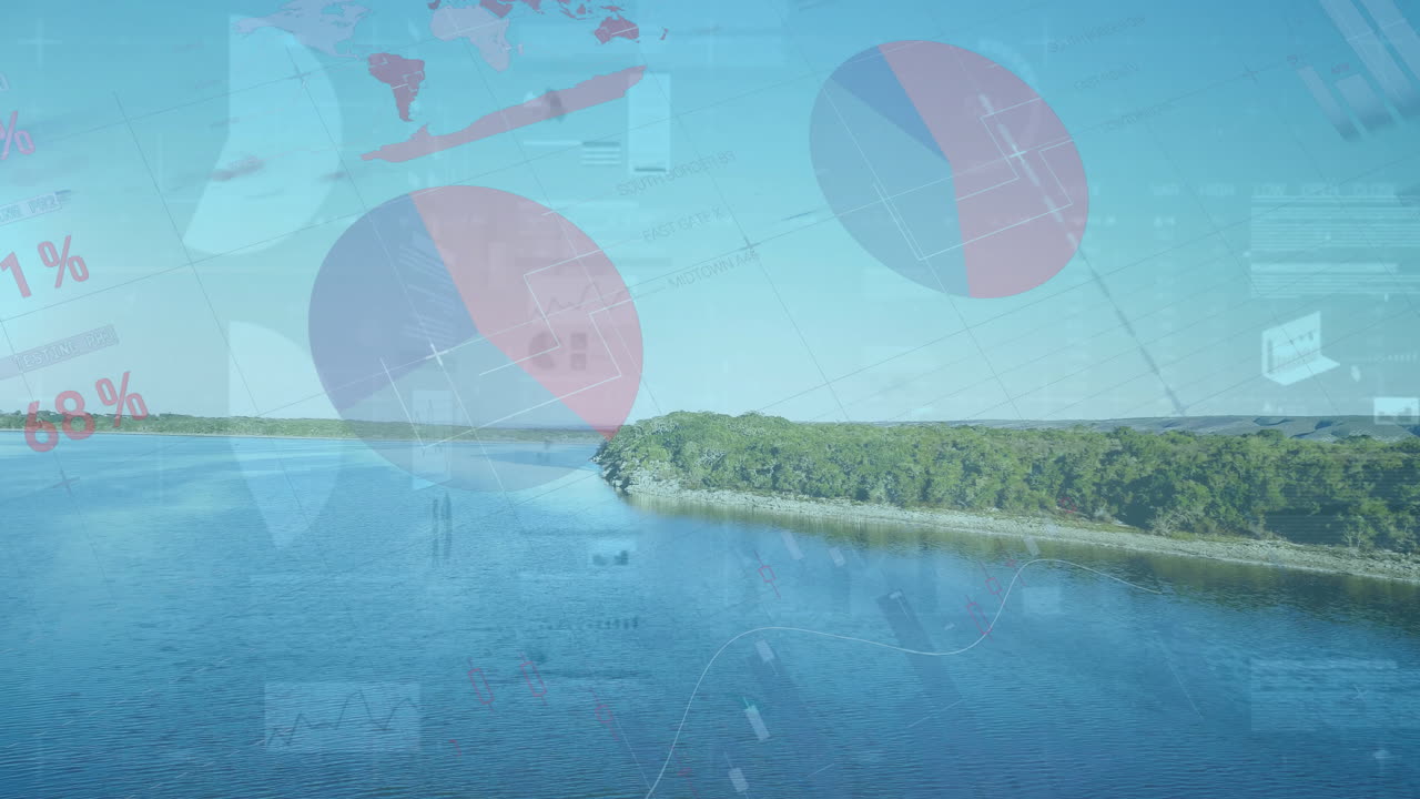 Data visualization animation over serene river landscape with lush greenery