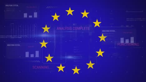 animation of financial data processing over flag of european union