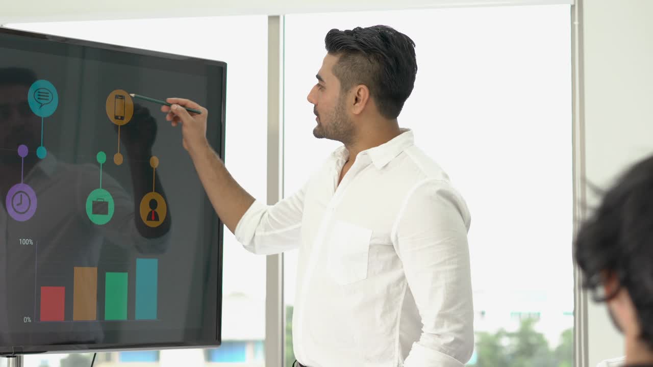 presentador de negocios y equipo de reunión juntos, oriente medio o región transcontinental centrada en asia occidental. concepto de reunir socios de asociación, negociación y acuerdo.