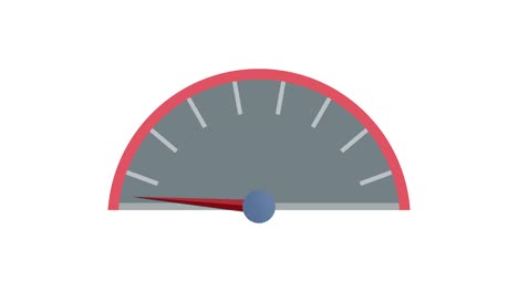 speedometer animation, full power or failing to start concept loop