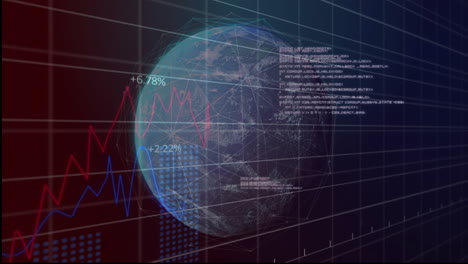 Animación-De-Datos-Y-Análisis-Financieros-Globales-Sobre-La-Tierra-En-Rotación-Con-Gráficos