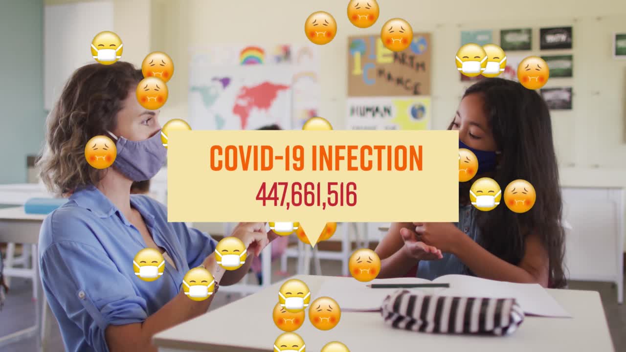 Animasjon av ordene "covid-19 smittetall i vekst" og emojier med maskert lærer og jente i klasserom.