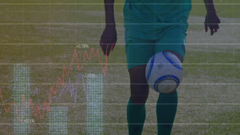 male soccer player dribbling ball on grass pitch, showcasing sports analytics using animated graphs
