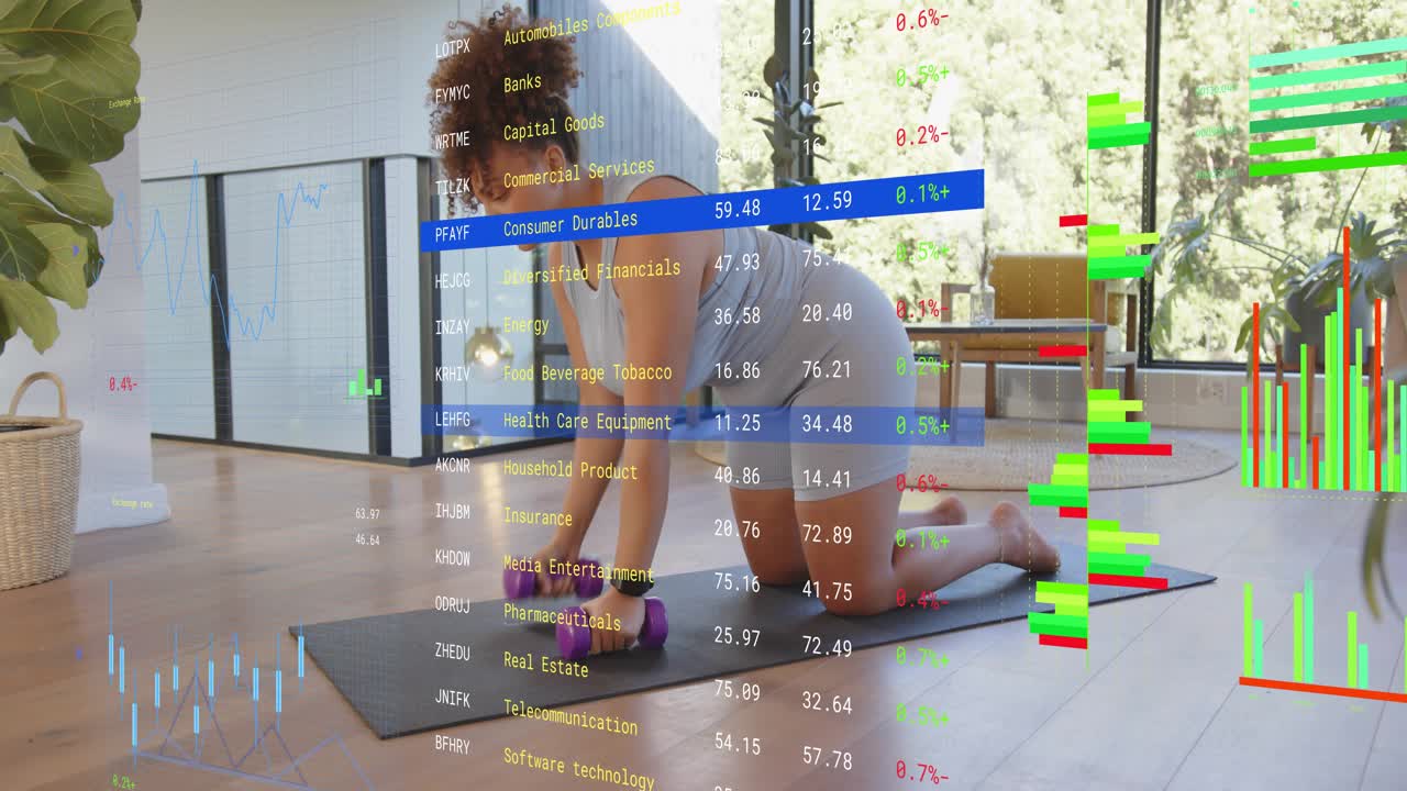 Woman reaching purple weights on mat, doing arm pulses for strength while finance charts shifting