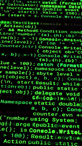 código informático mostrado en la pantalla