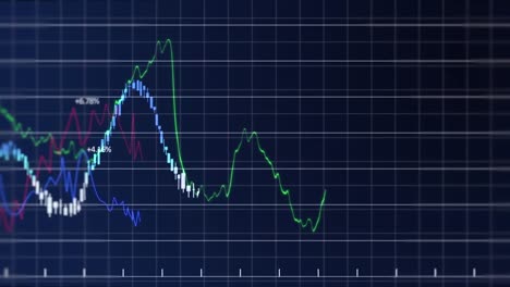 Animation-of-financial-data-processing-over-grid-network-against-blue-background