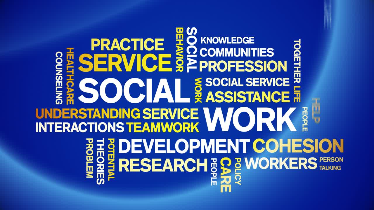 Social Work Animated Tag Word Cloud,Text Design Animation seamless loop.