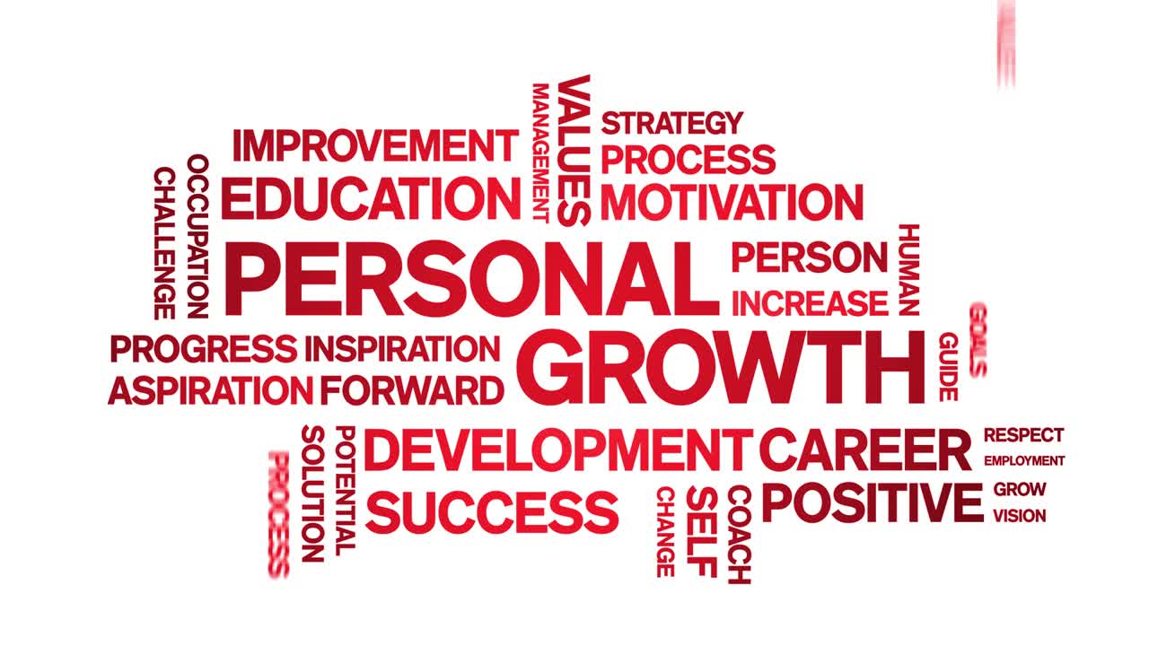 4k crecimiento personal animado etiqueta nube de palabras, diseño de texto animación bucle sin fisuras.