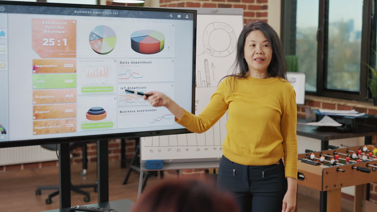 Diverse team meeting to brainstorm ideas for big presentation