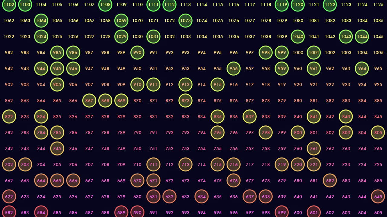 Random matrix numbers pattern in rows