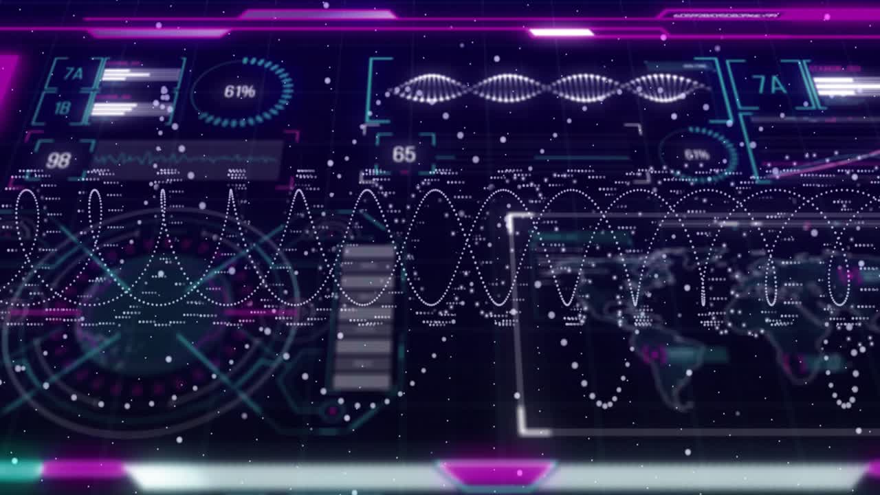 On dashboard load gauge jumping percentages, waveform scrolling and bars rising to visualize trends