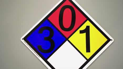 hazard sign indicating health 3, flammability 0, reactivity 1, no special hazards