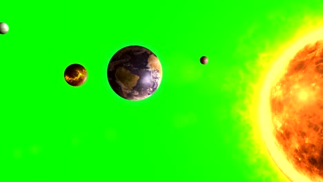 planets revolving around the sun