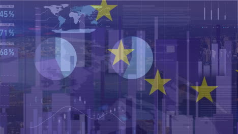 animation of diverse financial data and graphs over european union flag and cityscape