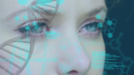 animación del procesamiento de datos sobre los ojos de una mujer caucásica