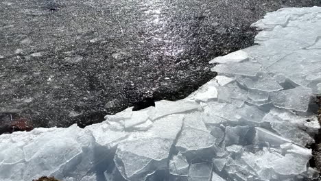 Matschiges-Eis-Auf-Wasser-Und-Eisplatten