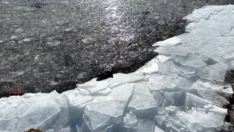 slushy ice on water and sheets of ice