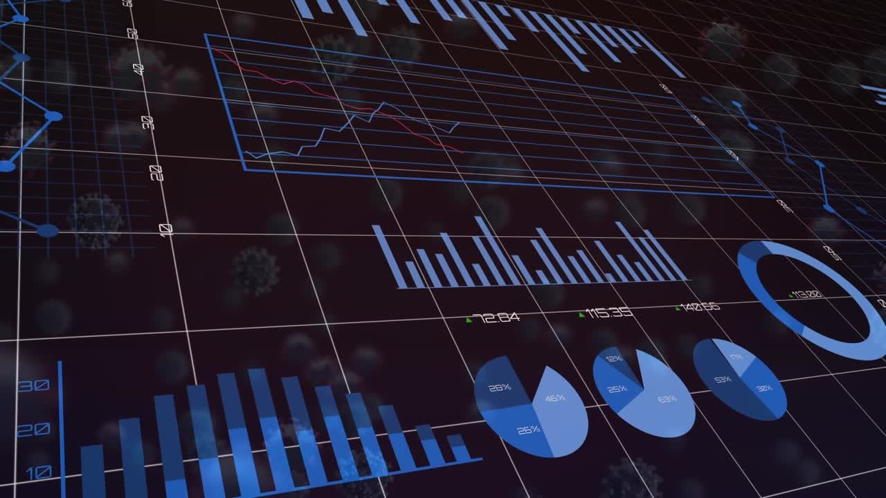 Animasjon av behandling av finansdata over virusceller