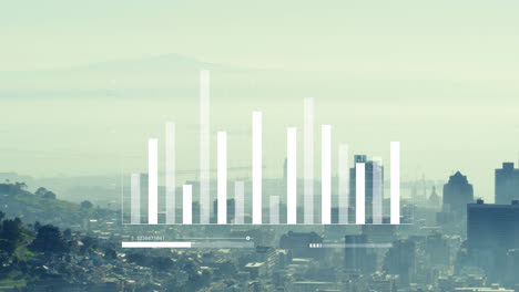 animation of interface with statistical data processing against aerial view of cityscape