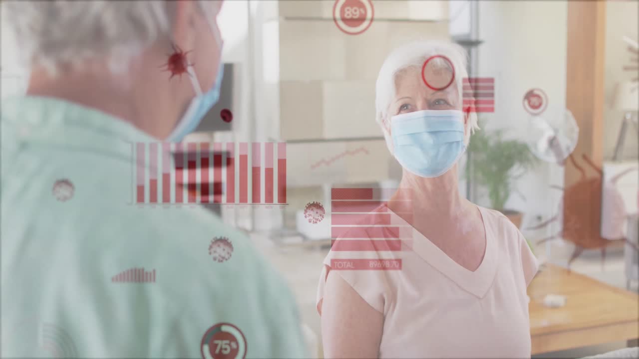 코로나 19 세포의 애니메이션과 창문에 의해 얼굴 마스크를 착용한 노인 남녀의 통계