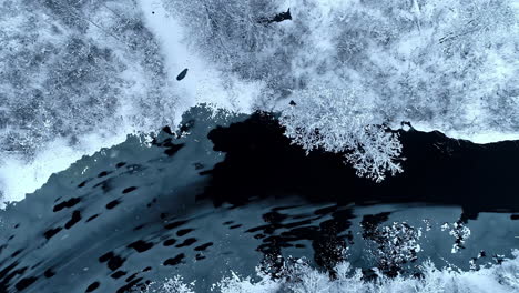 overhead aerial view of a snow covered river