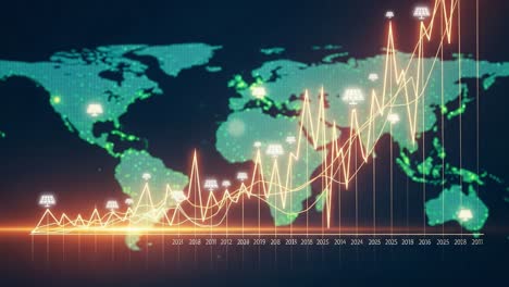 dynamic global data visualization: a captivating representation of increasing trends and metrics across different regions over time